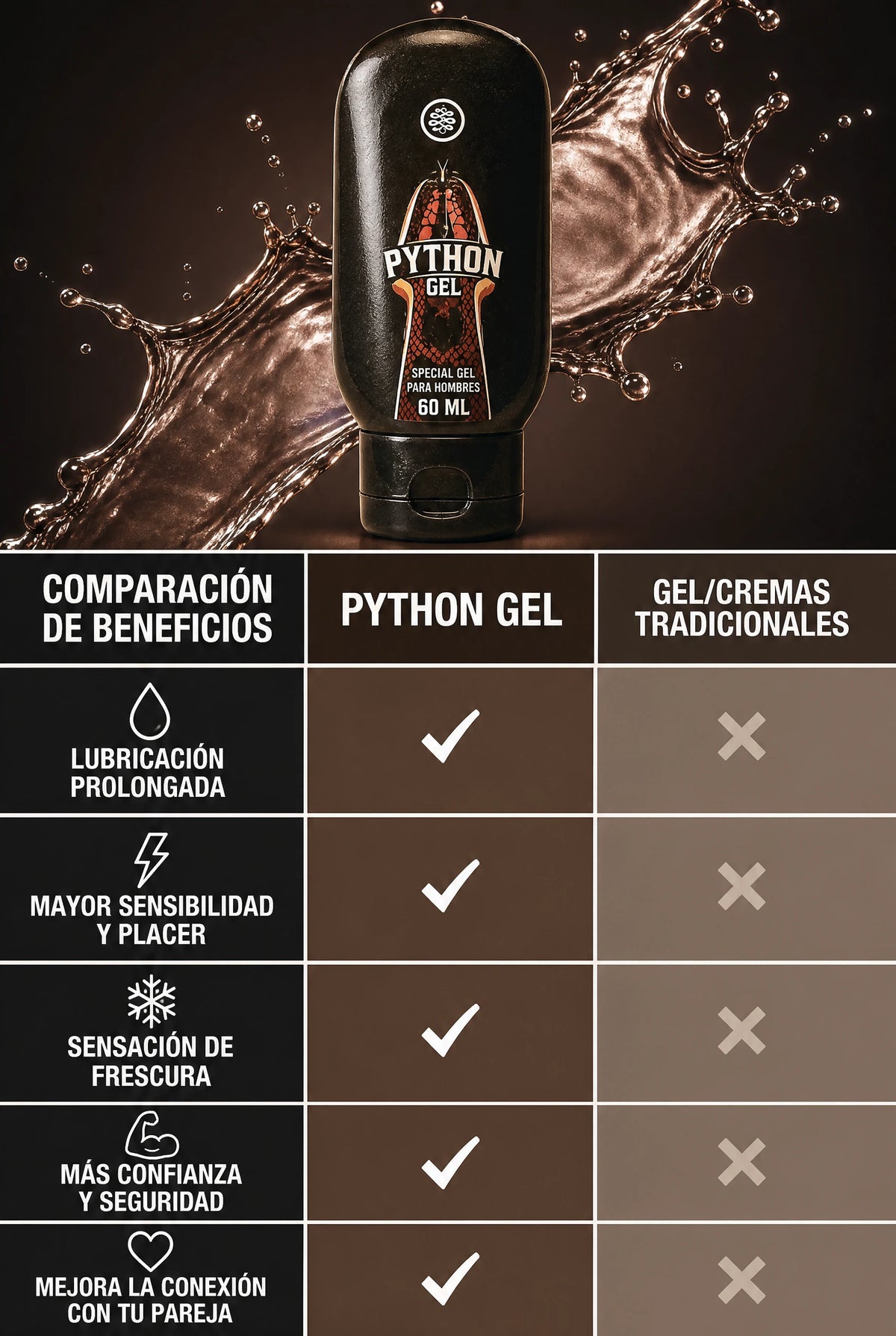 PHYTON GEL